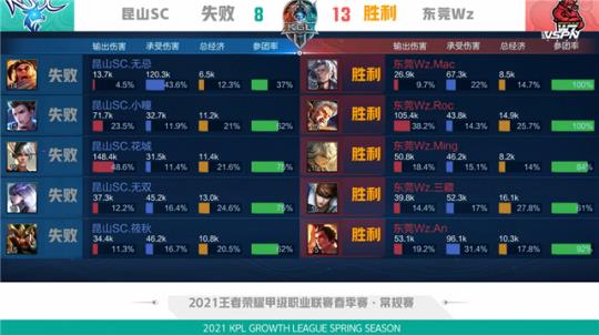 正如何塞卢 正如何塞卢