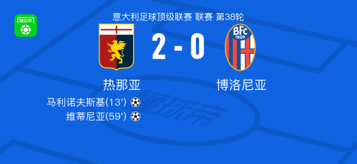 上具有较高 上具有较高