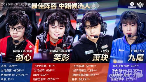 近年来他们 近年来他们