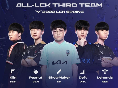 体分析指出 体分析指出